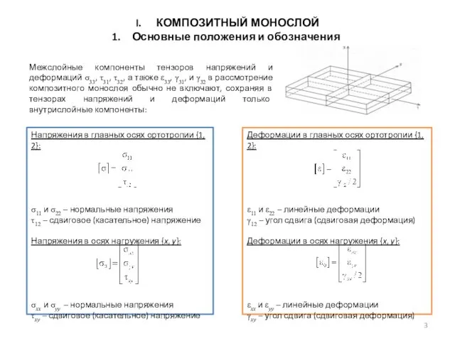 КОМПОЗИТНЫЙ МОНОСЛОЙ Основные положения и обозначения Межслойные компоненты тензоров напряжений