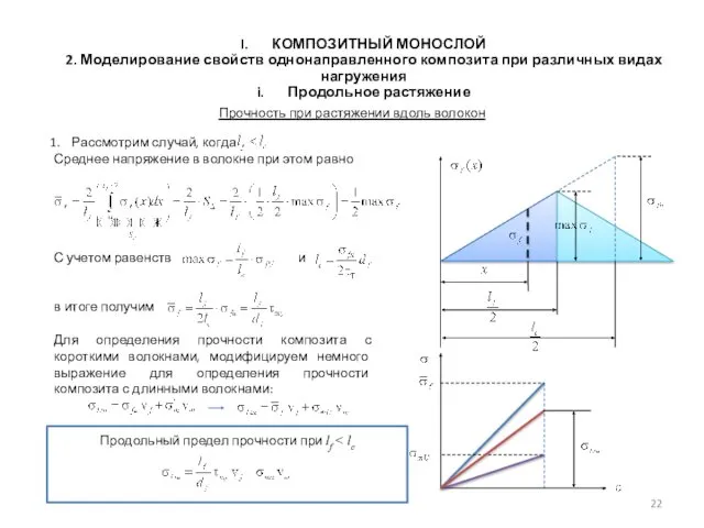 КОМПОЗИТНЫЙ МОНОСЛОЙ 2. Моделирование свойств однонаправленного композита при различных видах