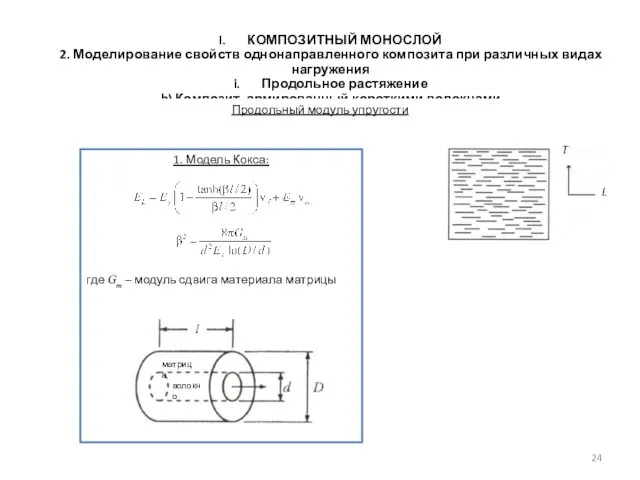 КОМПОЗИТНЫЙ МОНОСЛОЙ 2. Моделирование свойств однонаправленного композита при различных видах