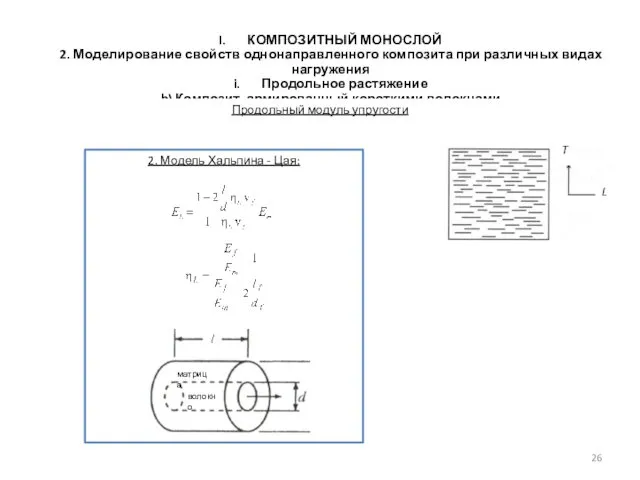 2. Модель Хальпина - Цая: КОМПОЗИТНЫЙ МОНОСЛОЙ 2. Моделирование свойств