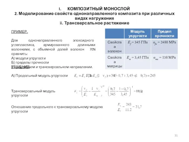 ПРИМЕР. Для однонаправленного эпоксидного углепластика, армированного длинными волокнами, с объемной