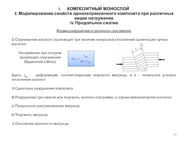 2) Скручивание волокон (происходит при наличие начальных отклонений ориентации пучков