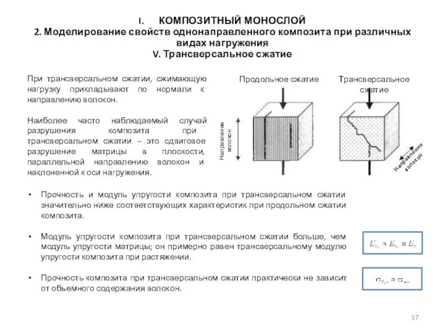 При трансверсальном сжатии, сжимающую нагрузку прикладывают по нормали к направлению