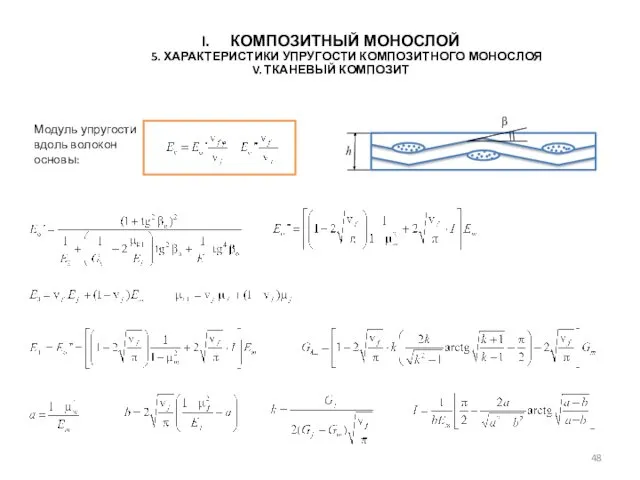 КОМПОЗИТНЫЙ МОНОСЛОЙ 5. ХАРАКТЕРИСТИКИ УПРУГОСТИ КОМПОЗИТНОГО МОНОСЛОЯ V. ТКАНЕВЫЙ КОМПОЗИТ Модуль упругости вдоль волокон основы: