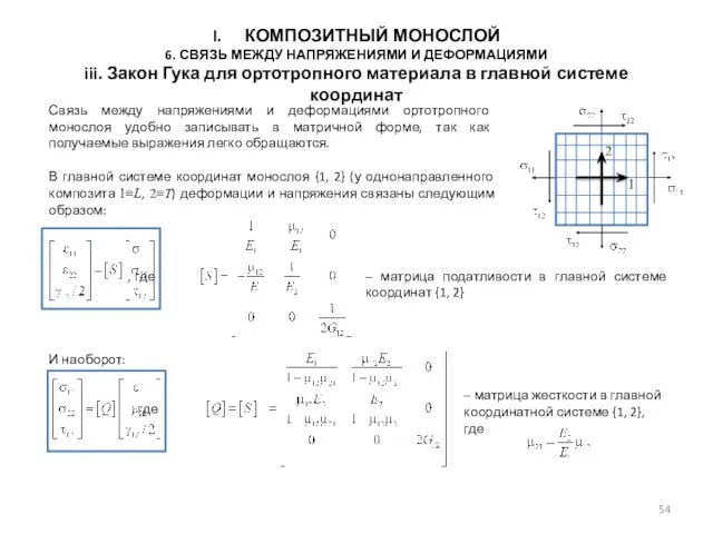 КОМПОЗИТНЫЙ МОНОСЛОЙ 6. СВЯЗЬ МЕЖДУ НАПРЯЖЕНИЯМИ И ДЕФОРМАЦИЯМИ iii. Закон