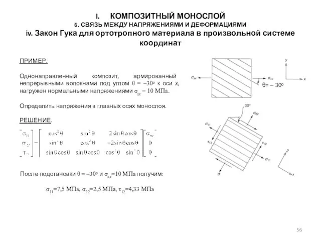 КОМПОЗИТНЫЙ МОНОСЛОЙ 6. СВЯЗЬ МЕЖДУ НАПРЯЖЕНИЯМИ И ДЕФОРМАЦИЯМИ iv. Закон