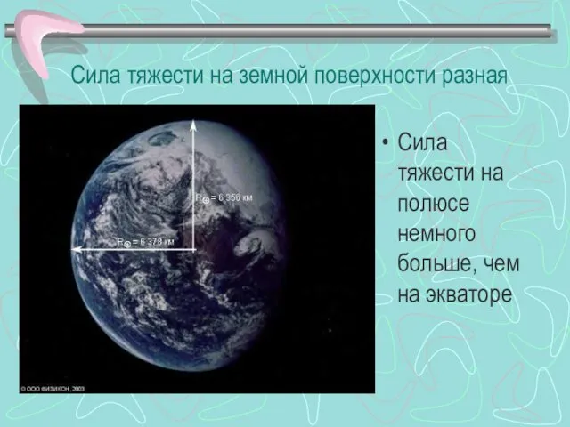 Сила тяжести на земной поверхности разная Сила тяжести на полюсе немного больше, чем на экваторе