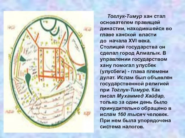 Тоглук-Тимур хан стал основателем правящей династии, находившейся во главе ханской