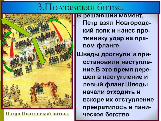 Петр I,решил,что против нику нанесен доста-точный урон, и отвел войска на заранее ук-репленные