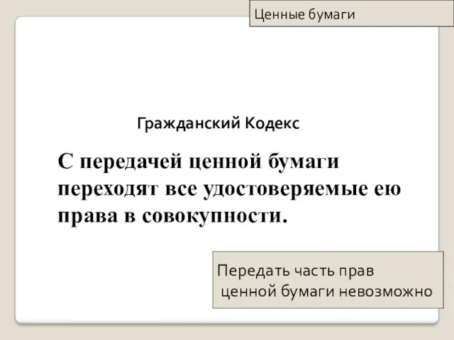 Ценные бумаги Гражданский Кодекс С передачей ценной бумаги переходят все