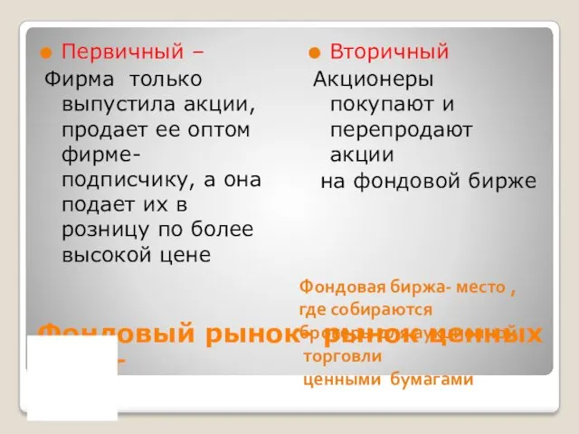 Фондовый рынок- рынок ценных бумаг Первичный – Фирма только выпустила акции, продает ее