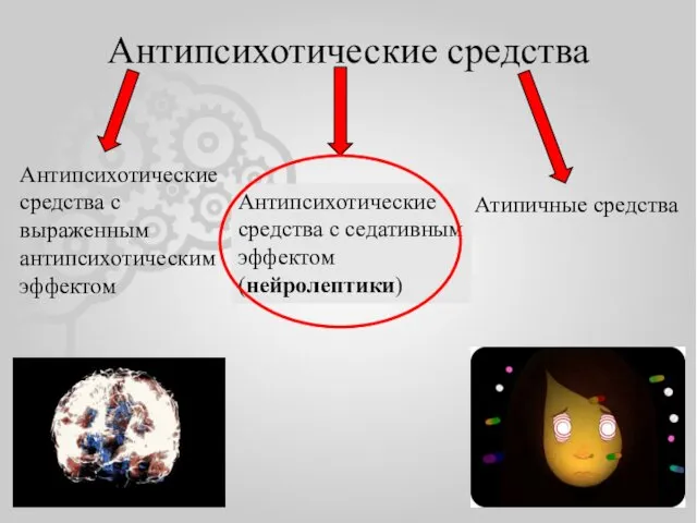 Антипсихотические средства Антипсихотические средства с выраженным антипсихотическим эффектом Атипичные средства Антипсихотические средства с седативным эффектом (нейролептики)