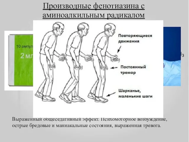 Производные фенотиазина с аминоалкильным радикалом Хлорпромазин Выраженный общеседативный эффект. Психомоторное