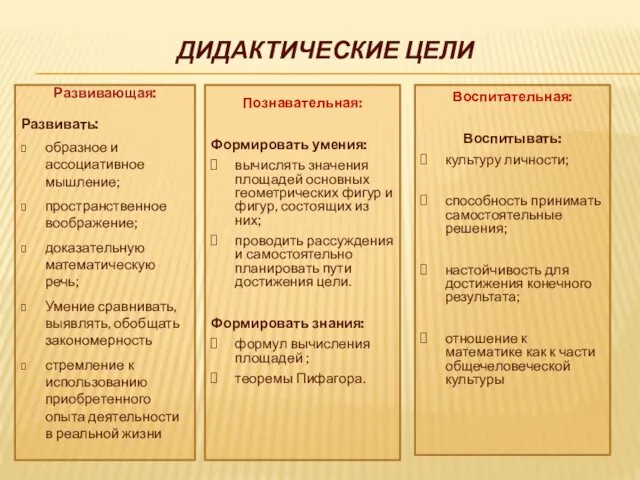 ДИДАКТИЧЕСКИЕ ЦЕЛИ Развивающая: Развивать: образное и ассоциативное мышление; пространственное воображение;