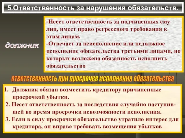 5.Ответственность за нарушения обязательств. -Несет ответственность за подчиненных ему лиц,