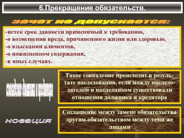 6.Прекращение обязательств. зачет не допускается: -истек срок давности применимый к