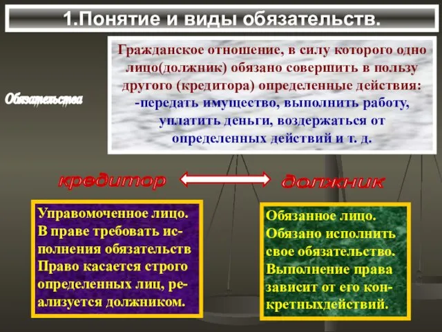 1.Понятие и виды обязательств. Обязательства Гражданское отношение, в силу которого