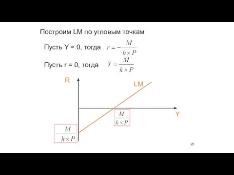 Построим LM по угловым точкам Пусть Y = 0, тогда Пусть r =