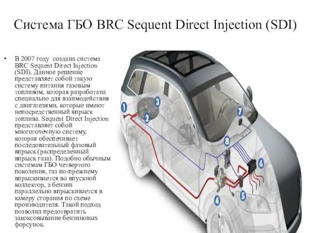 Система ГБО BRC Sequent Direct Injection (SDI) В 2007 году
