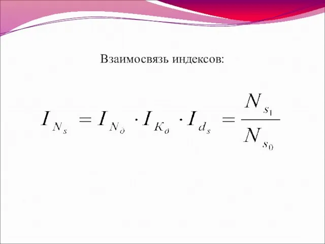 Взаимосвязь индексов: