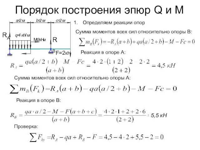 Порядок построения эпюр Q и М Сумма моментов всех сил