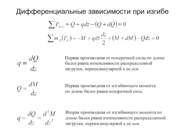 Дифференциальные зависимости при изгибе Первая производная от поперечной силы по