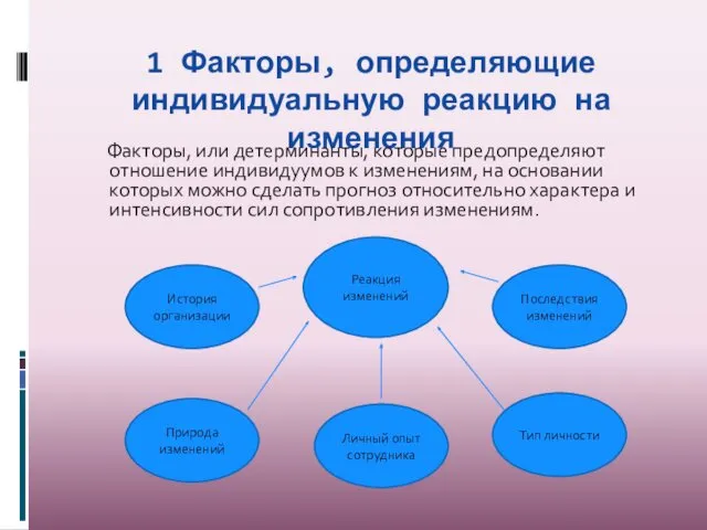 1 Факторы, определяющие индивидуальную реакцию на изменения Факторы, или детерминанты,