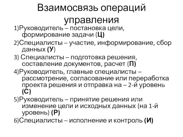 Взаимосвязь операций управления 1)Руководитель – постановка цели, формирование задачи (Ц)