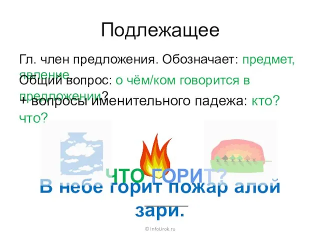Подлежащее © InfoUrok.ru В небе горит пожар алой зари. Гл.