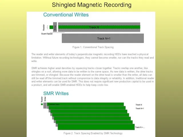 Shingled Magnetic Recording