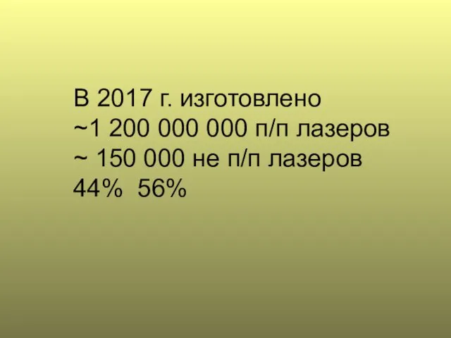 В 2017 г. изготовлено ~1 200 000 000 п/п лазеров ~ 150 000