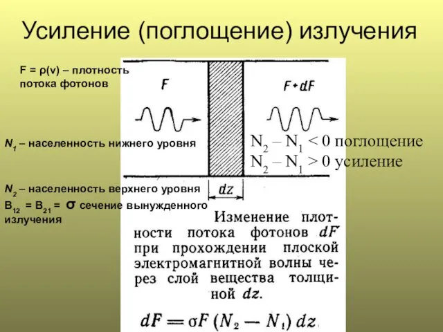 Усиление (поглощение) излучения F = ρ(ν) – плотность потока фотонов N1 – населенность
