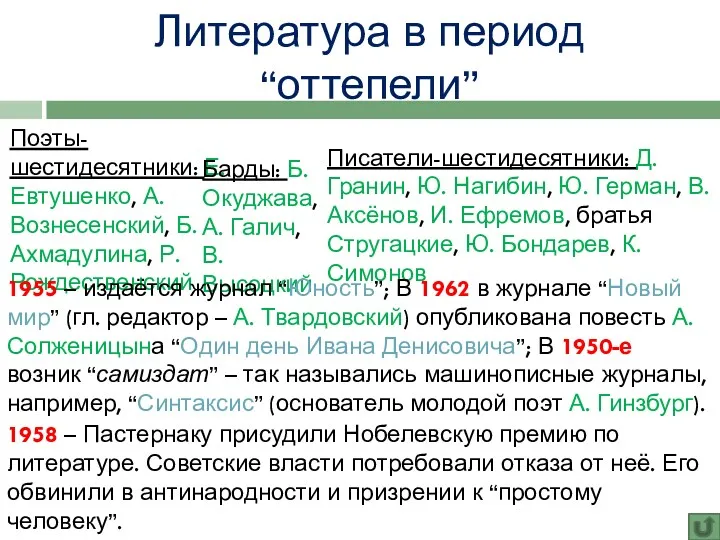 Литература в период “оттепели” Поэты-шестидесятники: Е. Евтушенко, А. Вознесенский, Б.