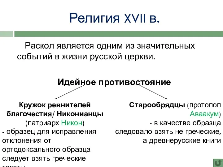 Религия XVII в. Раскол является одним из значительных событий в