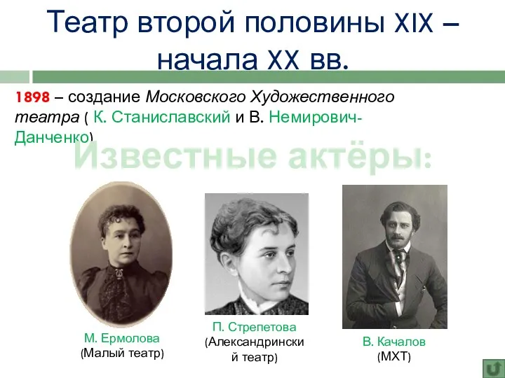 Театр второй половины XIX – начала XX вв. 1898 –