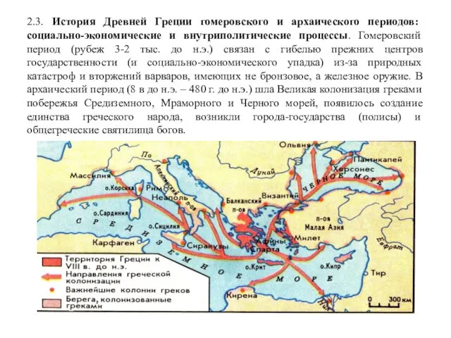 2.3. История Древней Греции гомеровского и архаического периодов: социально-экономические и внутриполитические процессы. Гомеровский