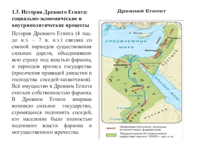 1.3. История Древнего Египта: социально-экономические и внутриполитические процессы История Древнего Египта (4 тыс.