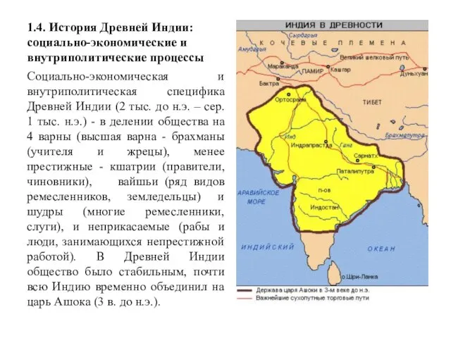 1.4. История Древней Индии: социально-экономические и внутриполитические процессы Социально-экономическая и внутриполитическая специфика Древней