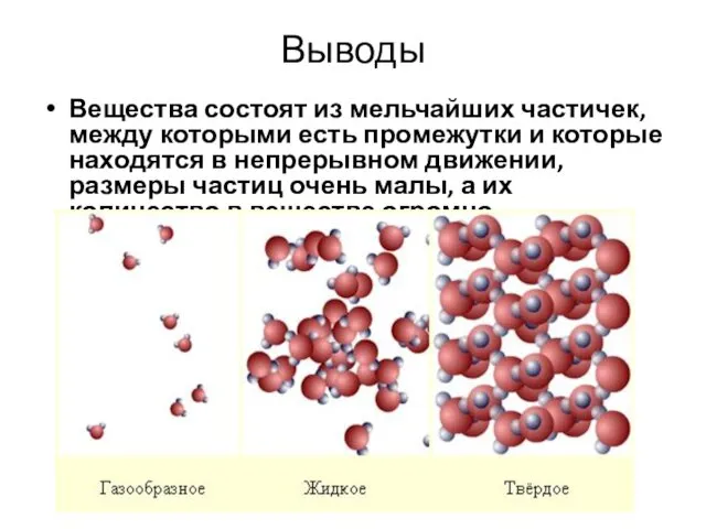 Выводы Вещества состоят из мельчайших частичек, между которыми есть промежутки