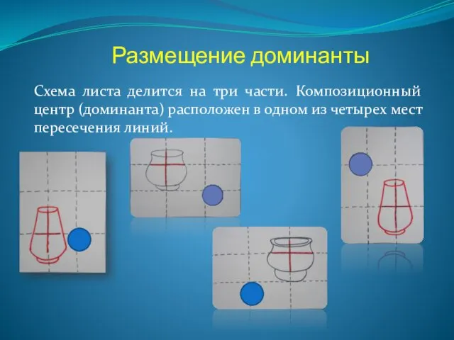 Размещение доминанты Схема листа делится на три части. Композиционный центр