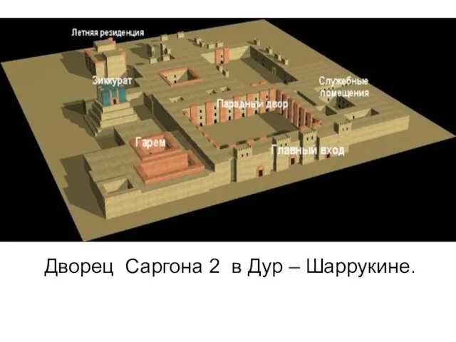 Дворец Саргона 2 в Дур – Шаррукине.