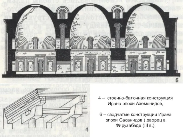 4 – стоечно-балочная конструкция Ирана эпохи Ахеменидов; 6 – сводчатые