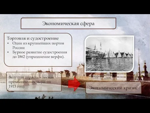 Экономическая сфера Торговля и судостроение Один из крупнейших портов России