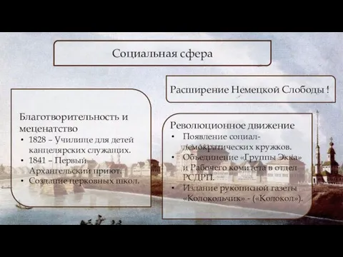 Социальная сфера Благотворительность и меценатство 1828 – Училище для детей