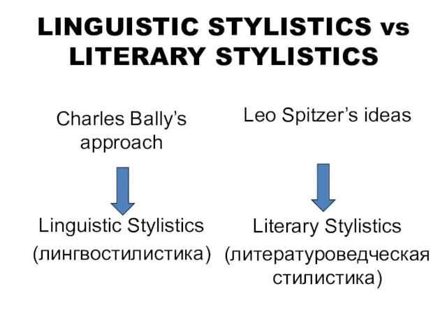 LINGUISTIC STYLISTICS vs LITERARY STYLISTICS Charles Bally’s approach Linguistic Stylistics
