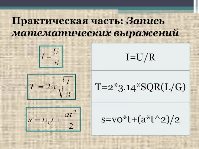 Практическая часть: Запись математических выражений