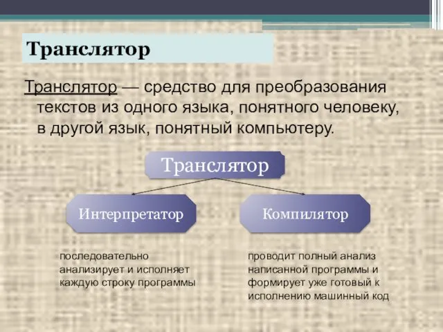 Транслятор Транслятор — средство для преобразования текстов из одного языка,