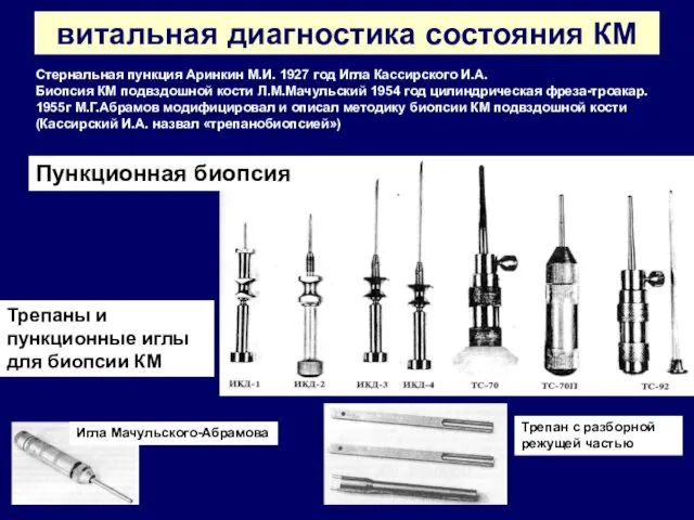 витальная диагностика состояния КМ Пункционная биопсия Игла Мачульского-Абрамова Трепан с