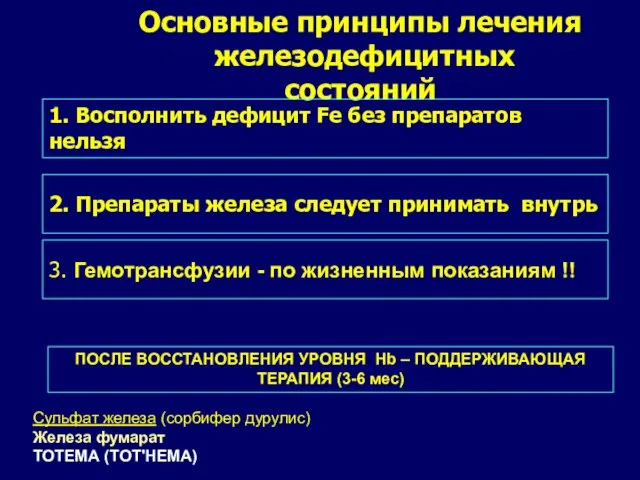 Основные принципы лечения железодефицитных состояний 1. Восполнить дефицит Fe без