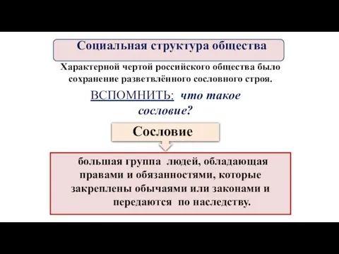 Характерной чертой российского общества было сохранение разветвлённого сословного строя. большая